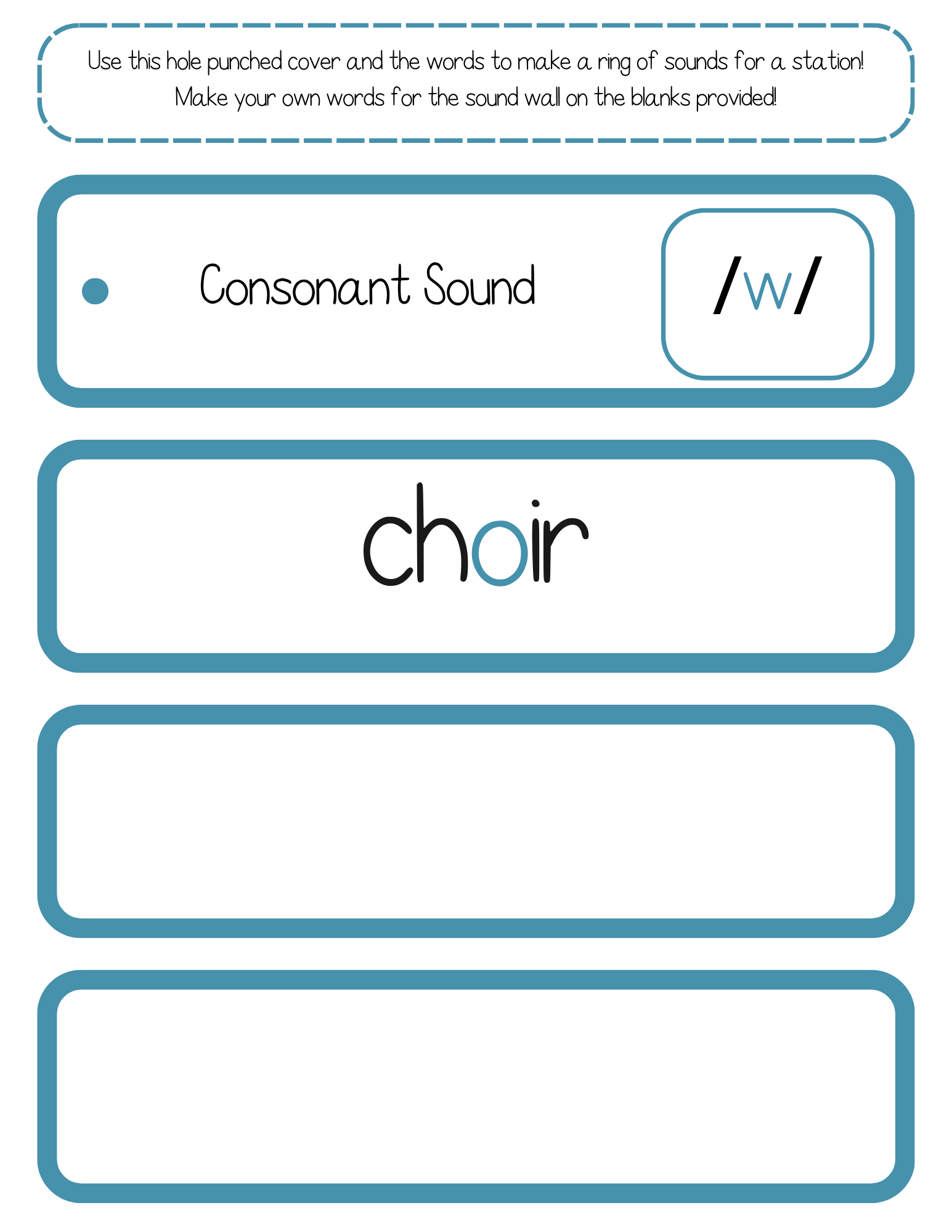 Sound Wall Bulletin Board Pieces | An Effective Way To Begin This Important Science Of Reading