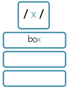 Sound Wall Bulletin Board Pieces | An Effective Way To Begin This Important Science Of Reading