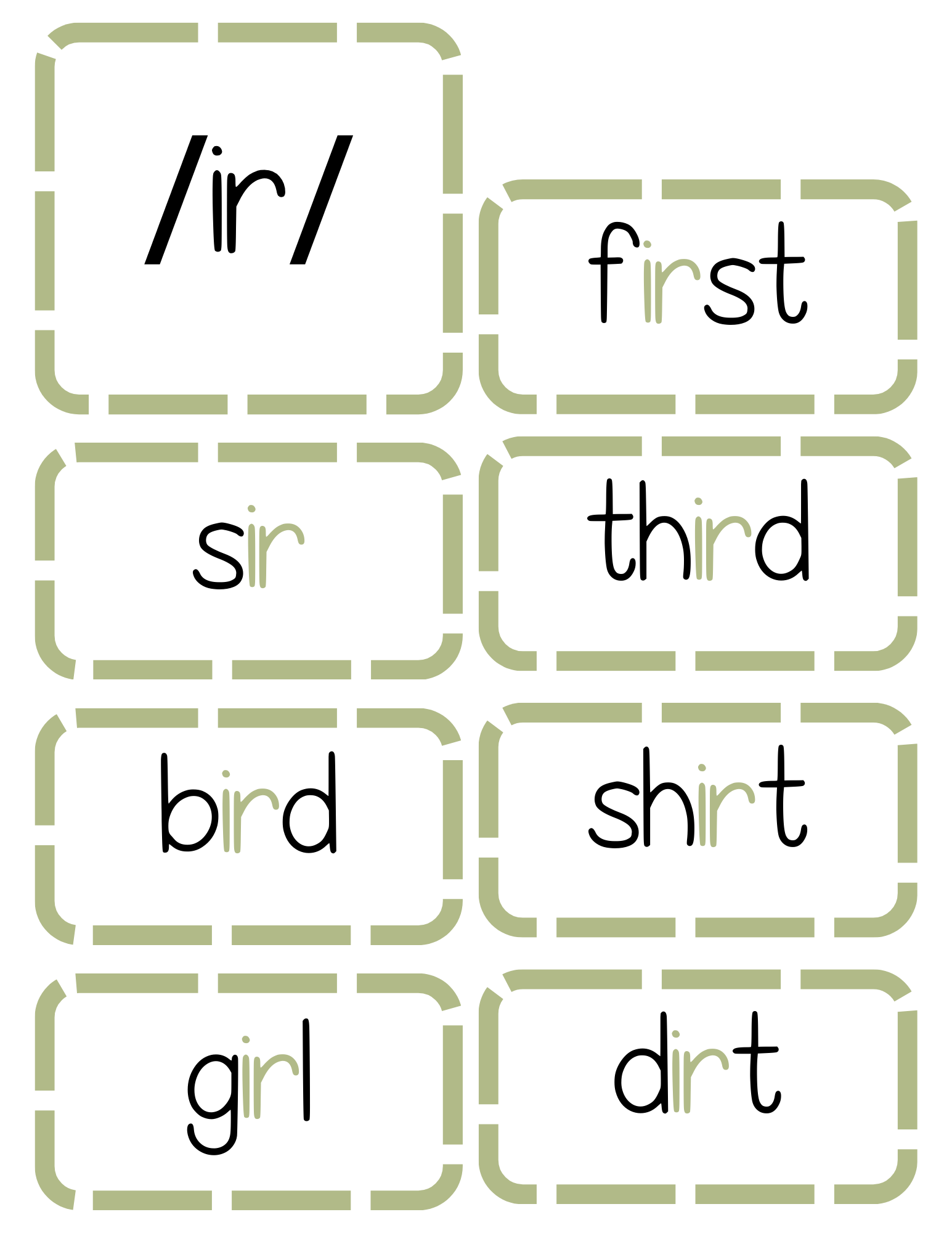 Sound Wall Activity Cards | An Effective Way To Begin This Important Science Of Reading Process In A