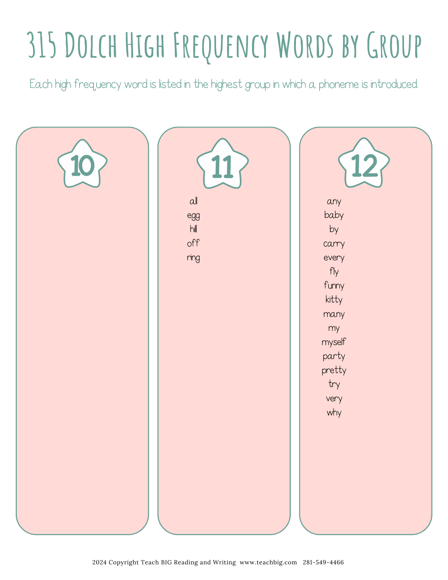 High Frequency Words Bundle | These High Frequency Booklets Are Paramount When Introducing New