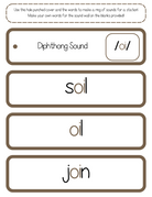 Sound Wall Bulletin Board Pieces | An Effective Way To Begin This Important Science Of Reading