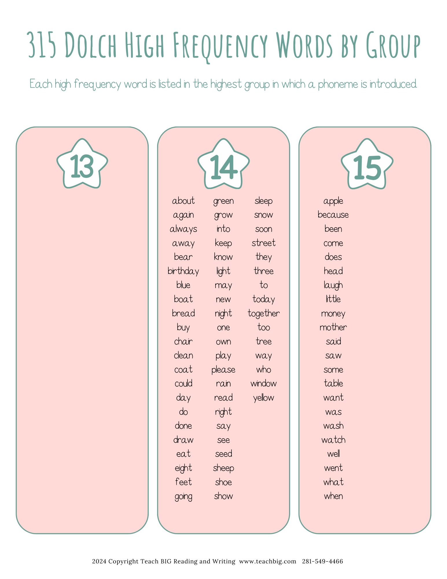 High Frequency Words Booklet - By Phoneme Group | These High Frequency Booklets Are Paramount When