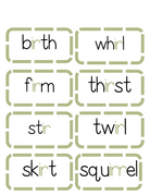 Sound Wall Activity Cards | An Effective Way To Begin This Important Science Of Reading Process In A