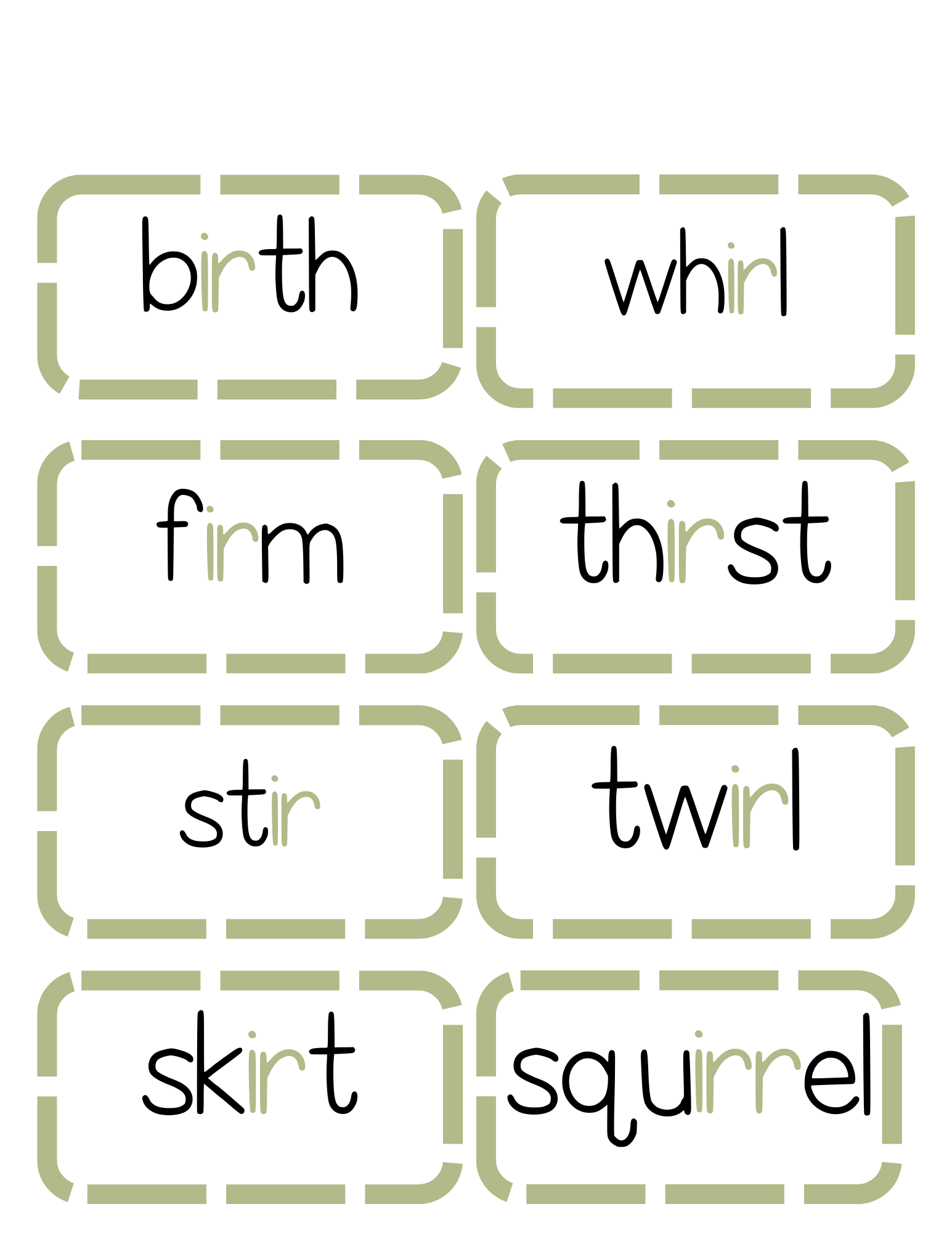 Sound Wall Activity Cards | An Effective Way To Begin This Important Science Of Reading Process In A