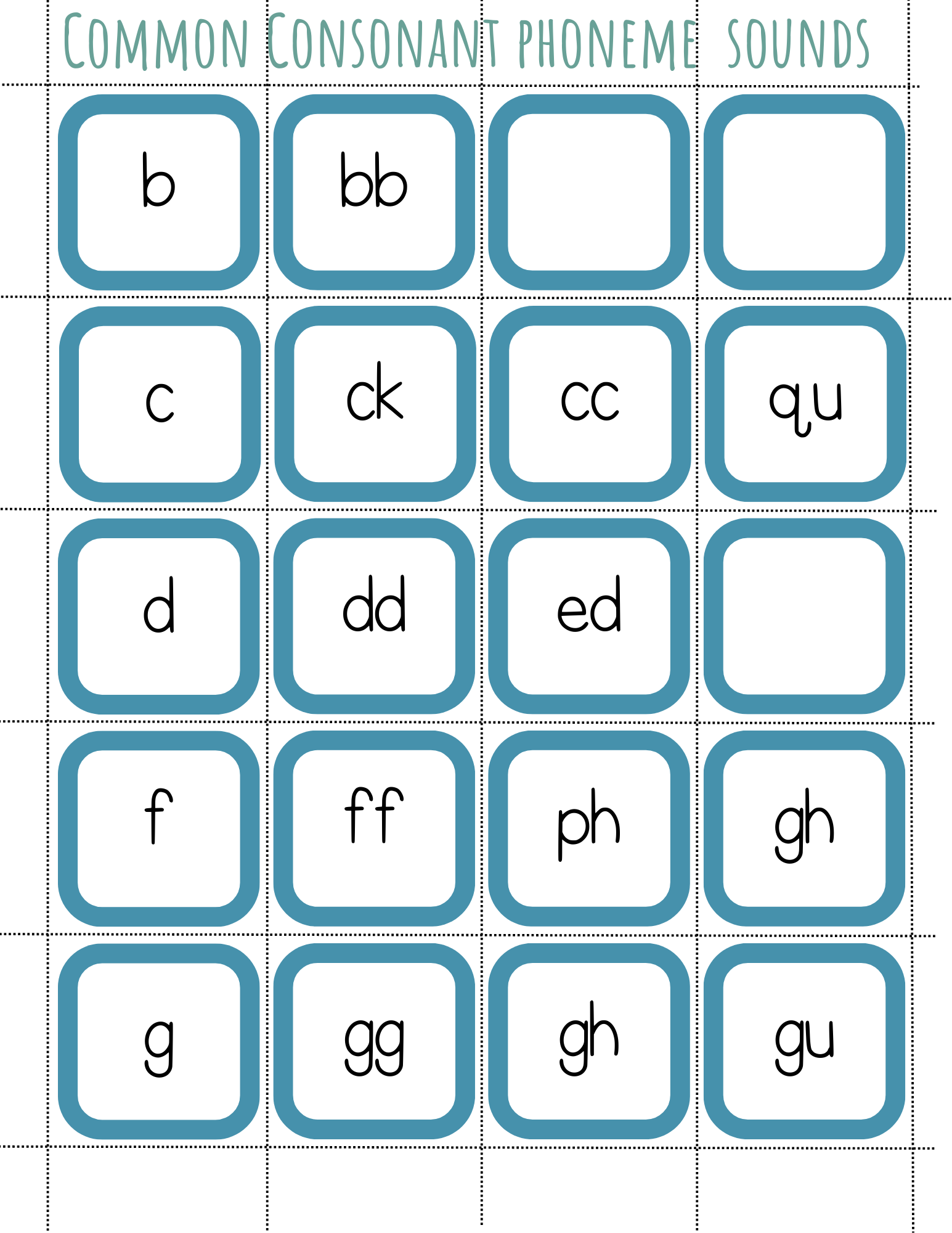 Letter Sound Tiles | The Provide An Auditory Visual And Kinesthetic Approach To Learning Utilizing