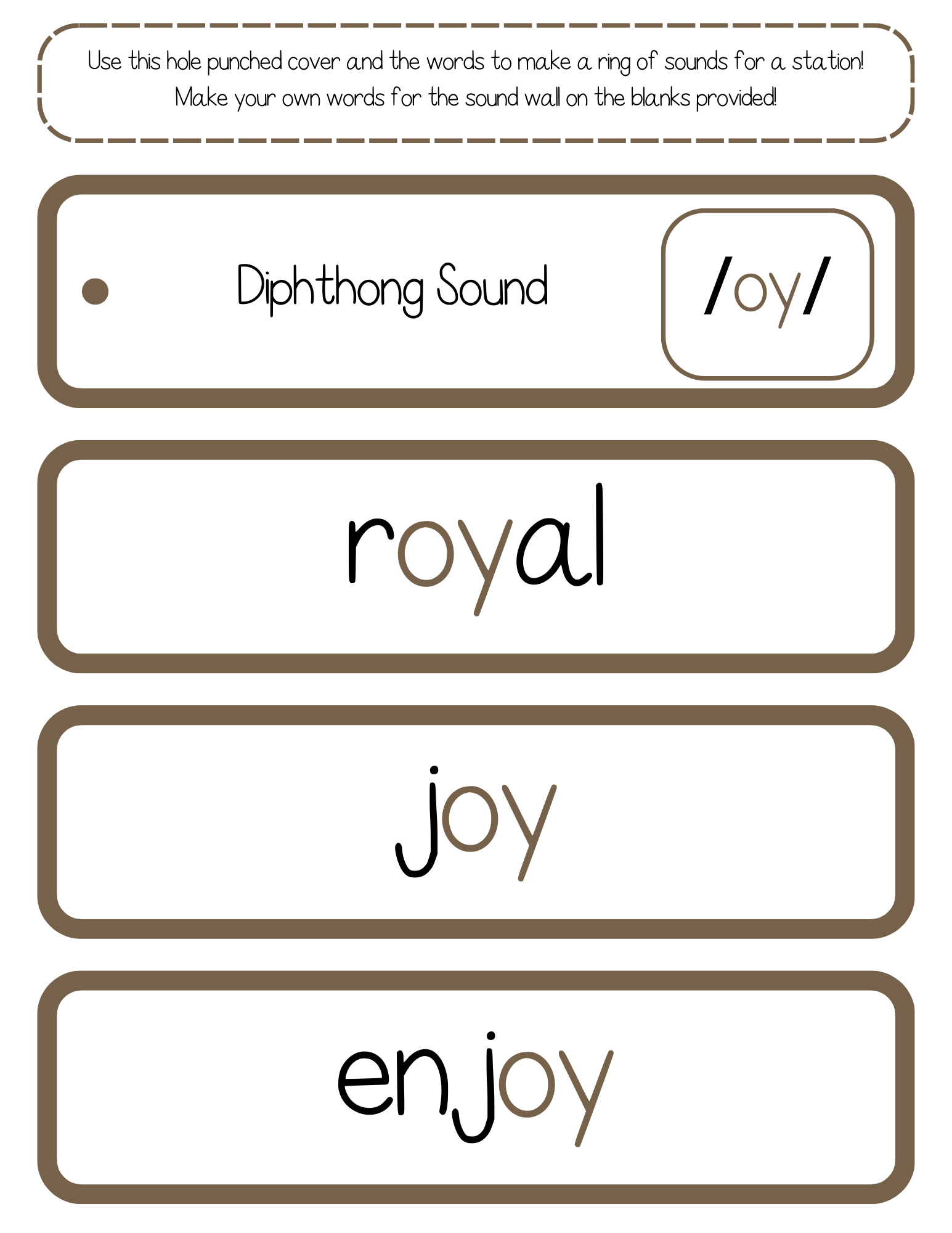 Sound Wall Bulletin Board Pieces | An Effective Way To Begin This Important Science Of Reading