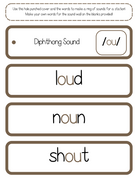 Sound Wall Bulletin Board Pieces | An Effective Way To Begin This Important Science Of Reading