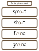 Sound Wall Bulletin Board Pieces | An Effective Way To Begin This Important Science Of Reading