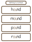 Sound Wall Bulletin Board Pieces | An Effective Way To Begin This Important Science Of Reading