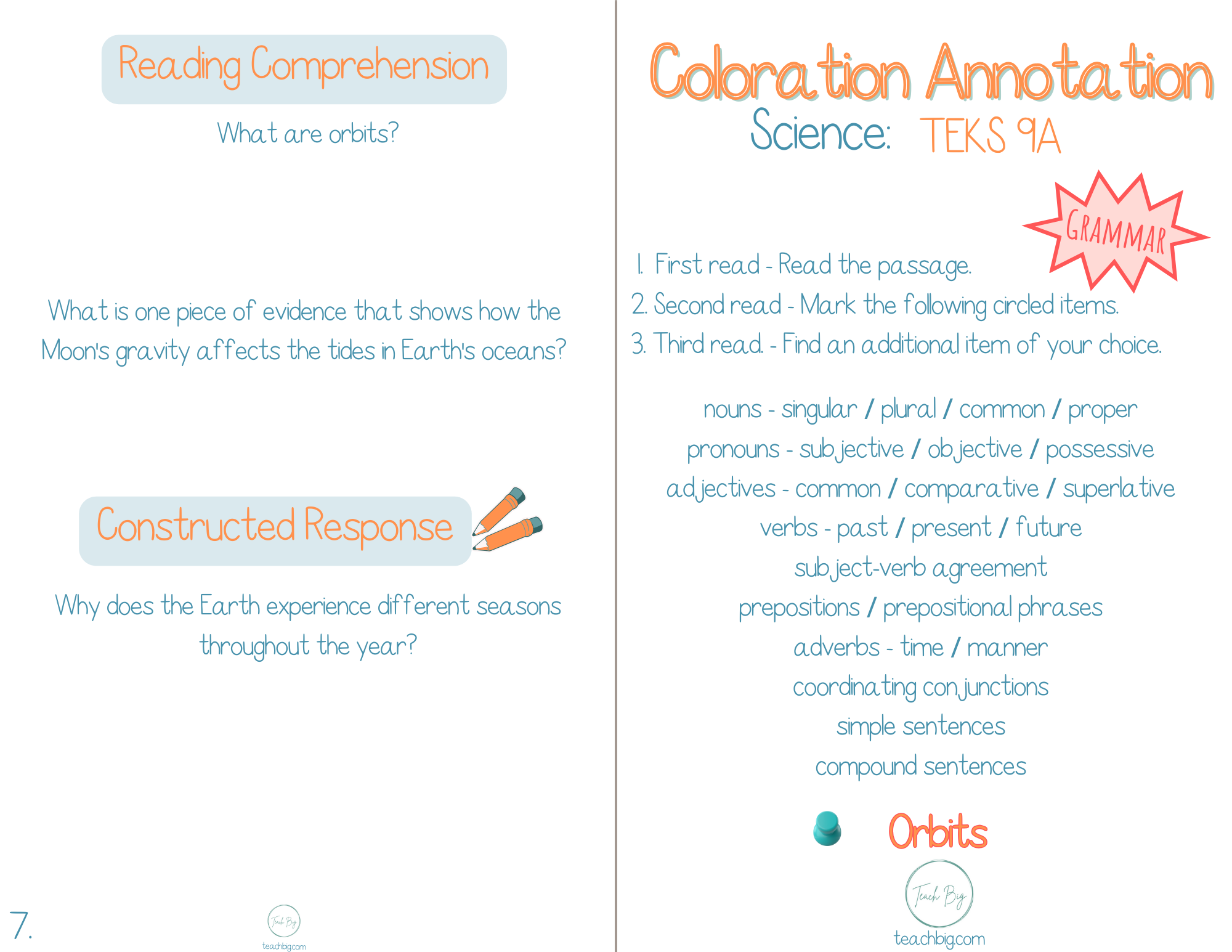 3Rd Grade Coloration Annotation: Science - Grammar