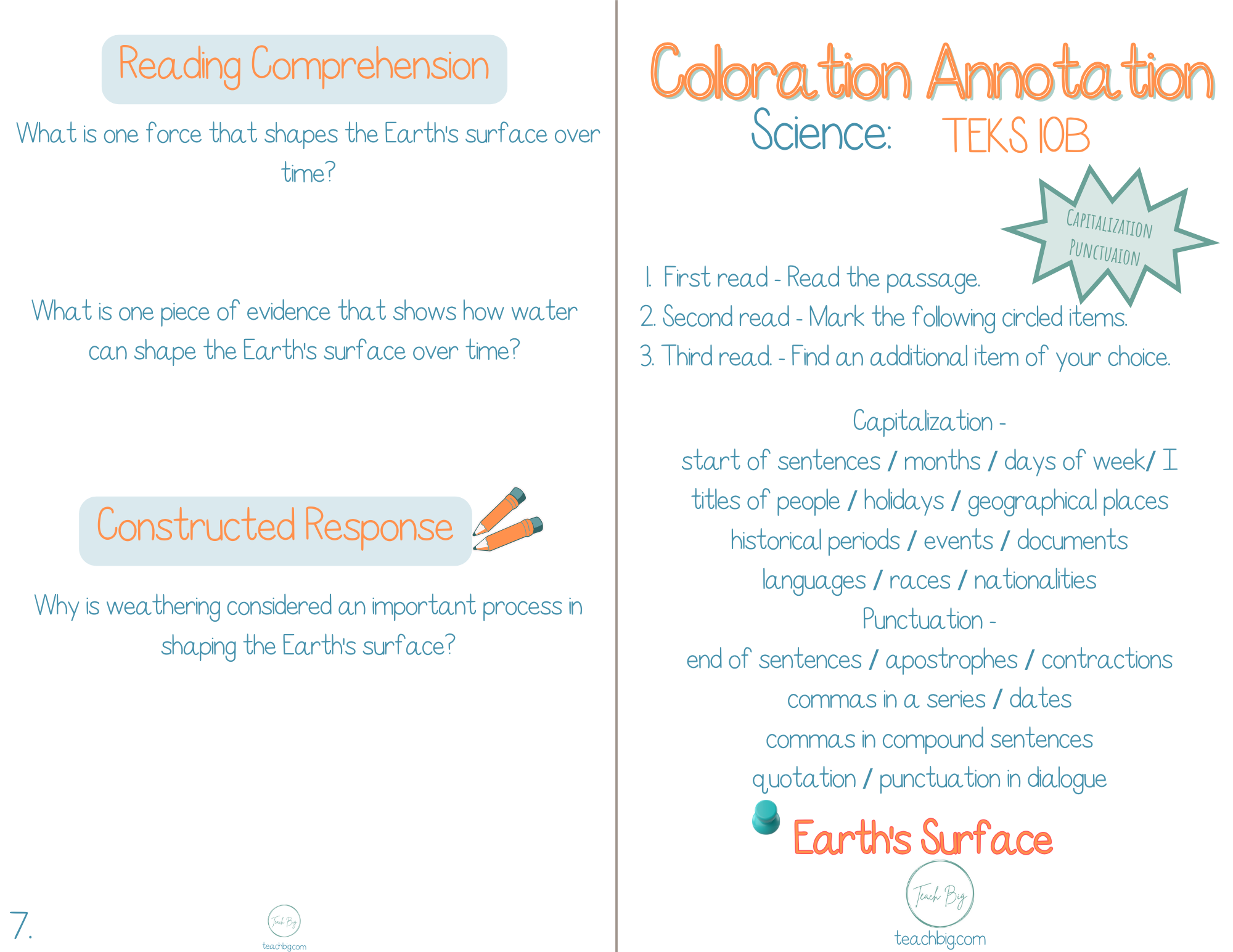 4Th Grade Coloration Annotation: Science - Capitalization & Punctuation