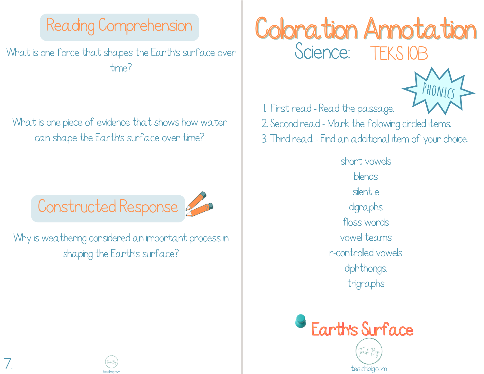 4Th Grade Coloration Annotation: Science - Phonics