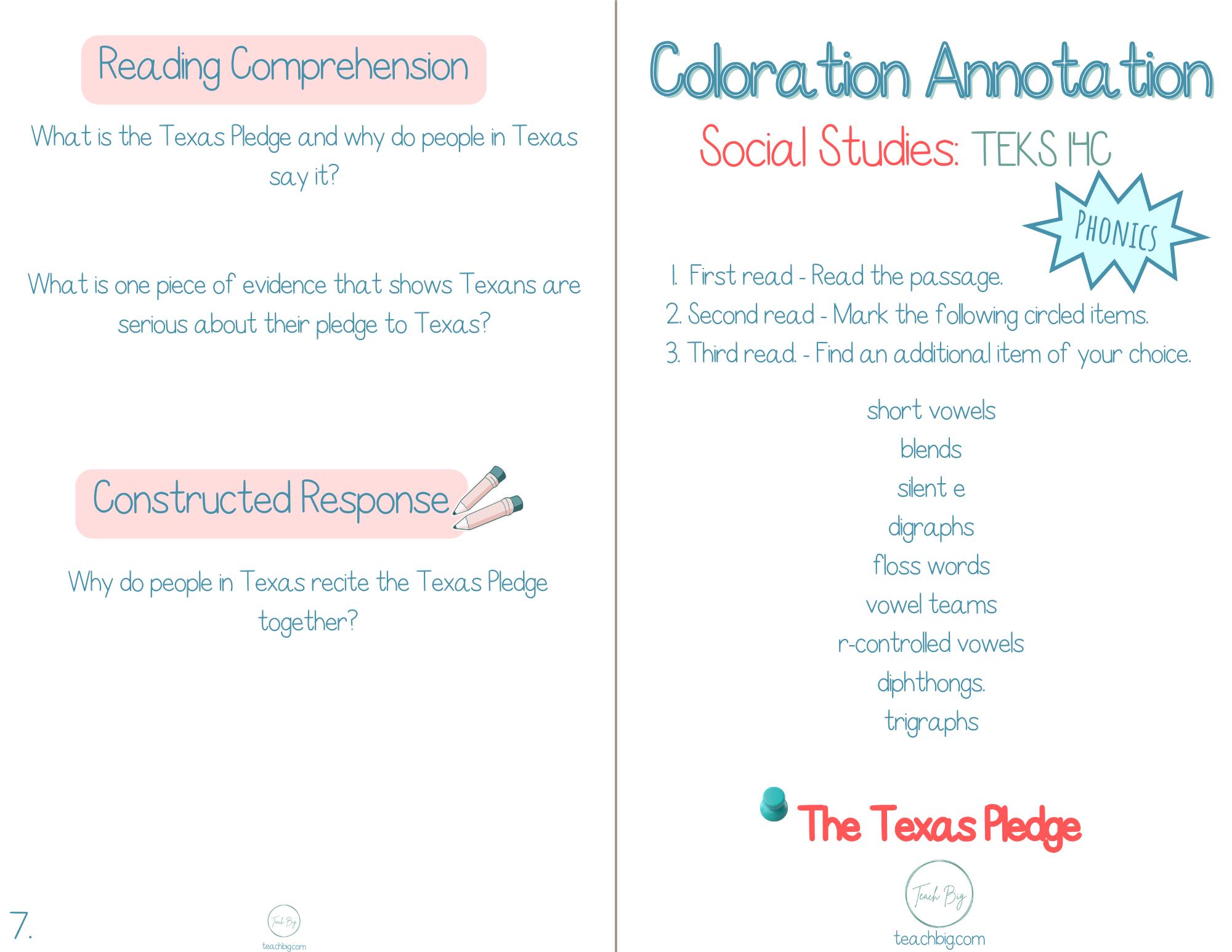 4Th Grade Coloration Annotation: Social Studies - Phonics