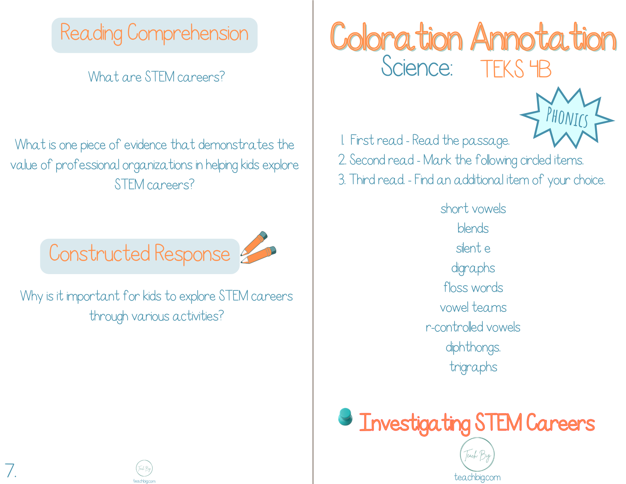 5Th Grade Coloration Annotation: Science - Phonics