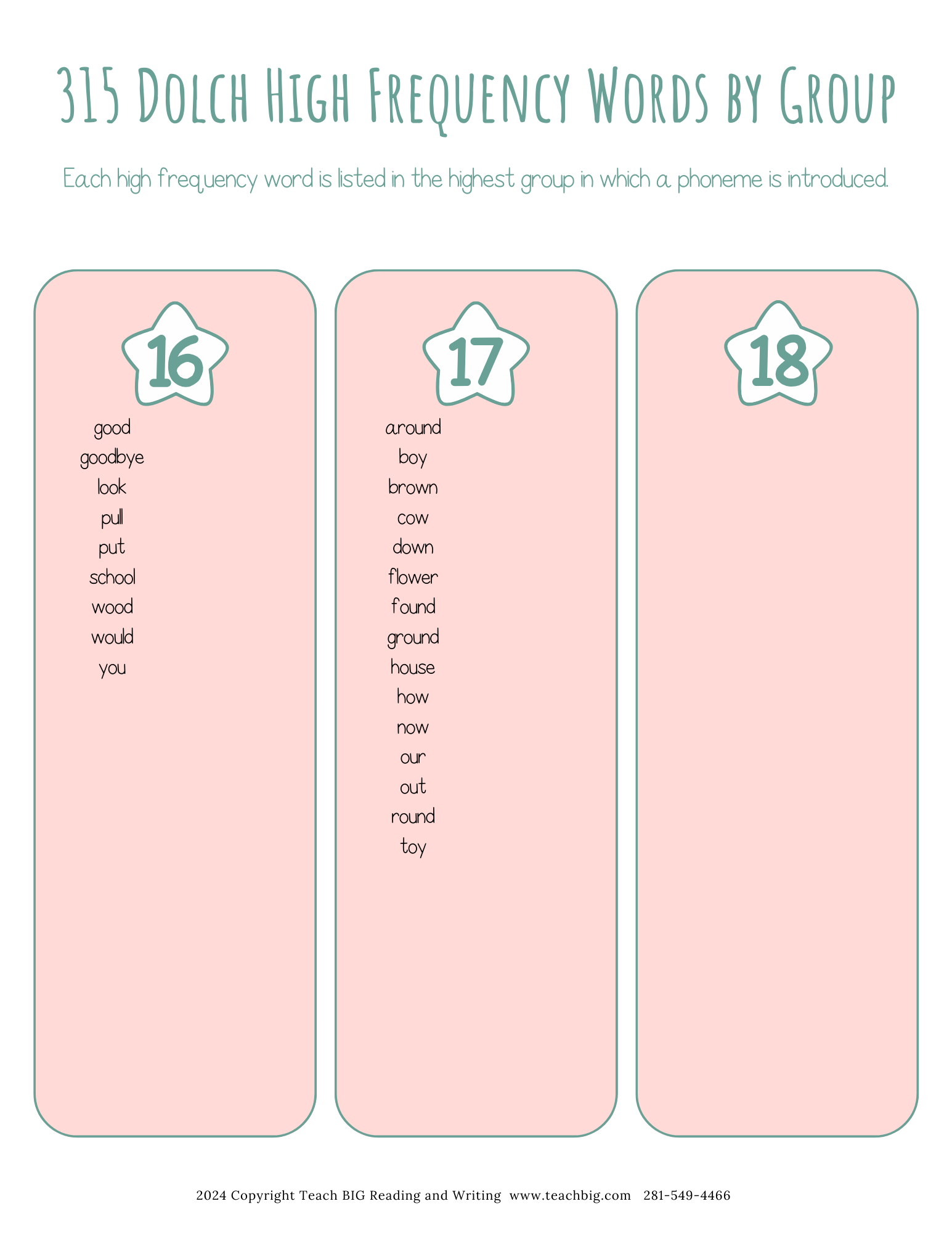 High Frequency Words Bundle | These High Frequency Booklets Are Paramount When Introducing New