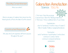 3Rd Grade Coloration Annotation: Science - Capitalization & Punctuation