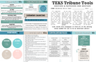 Teks Tribune Tools: Editing & Revising - 3Rd Grade