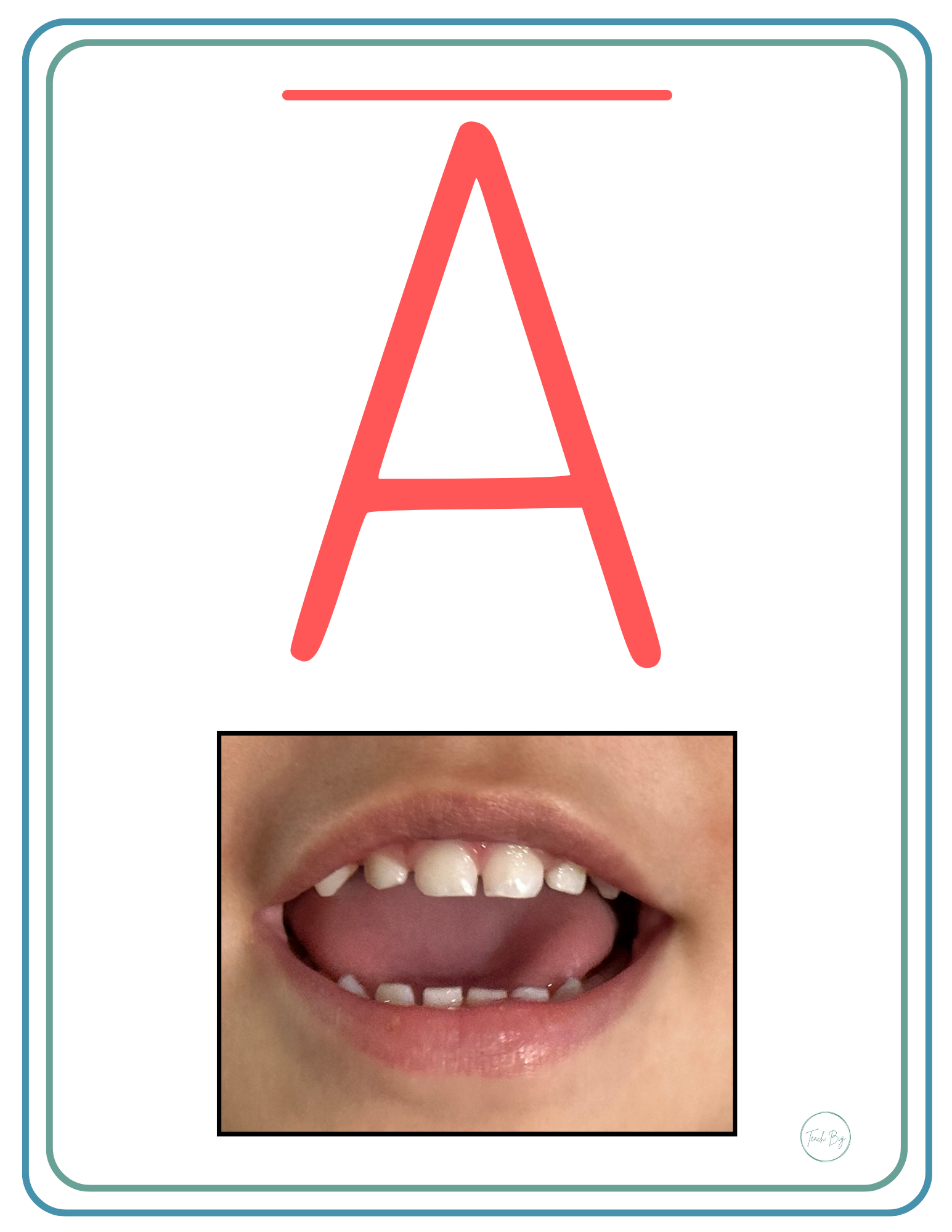 Alphabet Mouth Shapes | Full Sheet