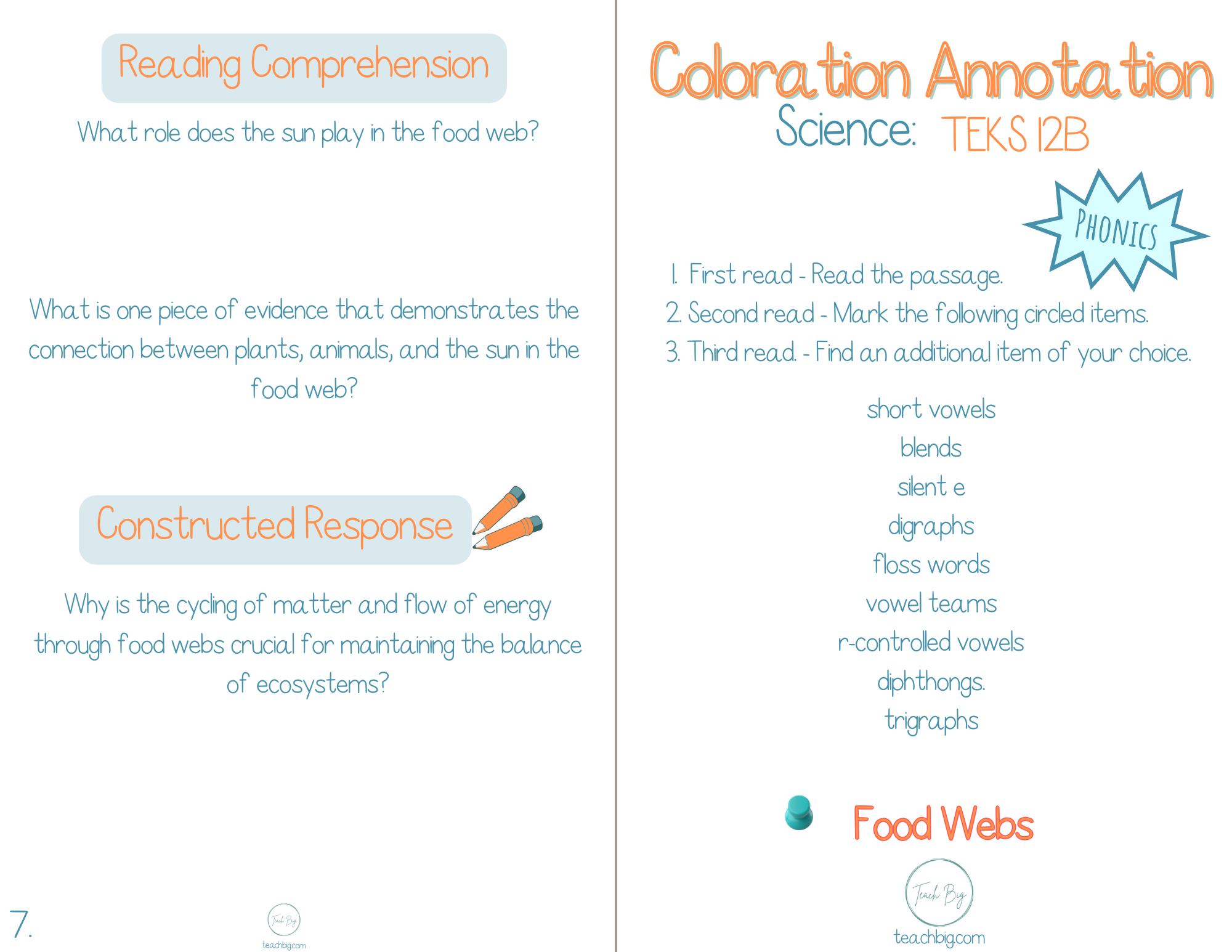 4Th Grade Coloration Annotation: Science - Phonics