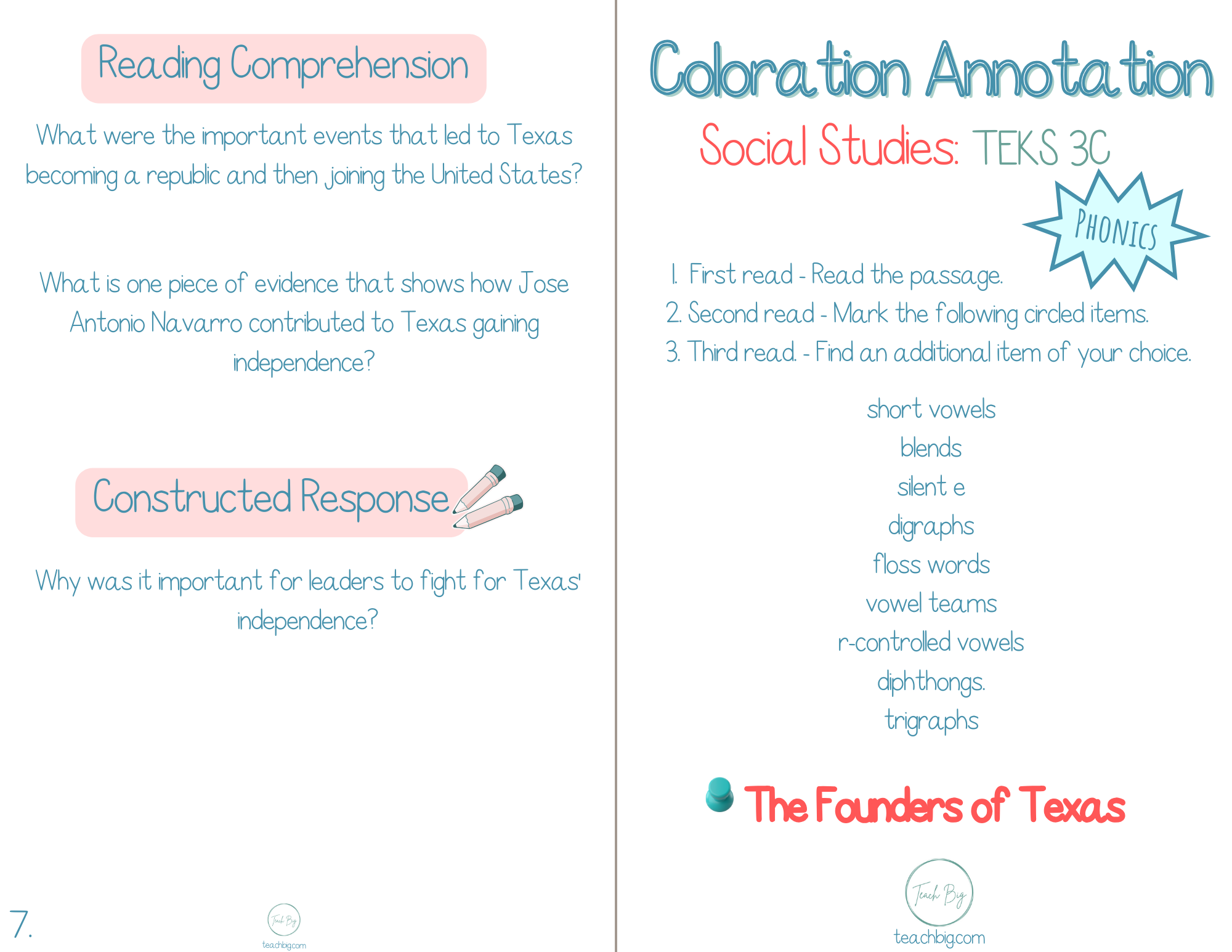 4Th Grade Coloration Annotation: Social Studies - Phonics