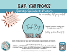 The Gap Year Phonics Foundational Curriculum Grades Pk-2