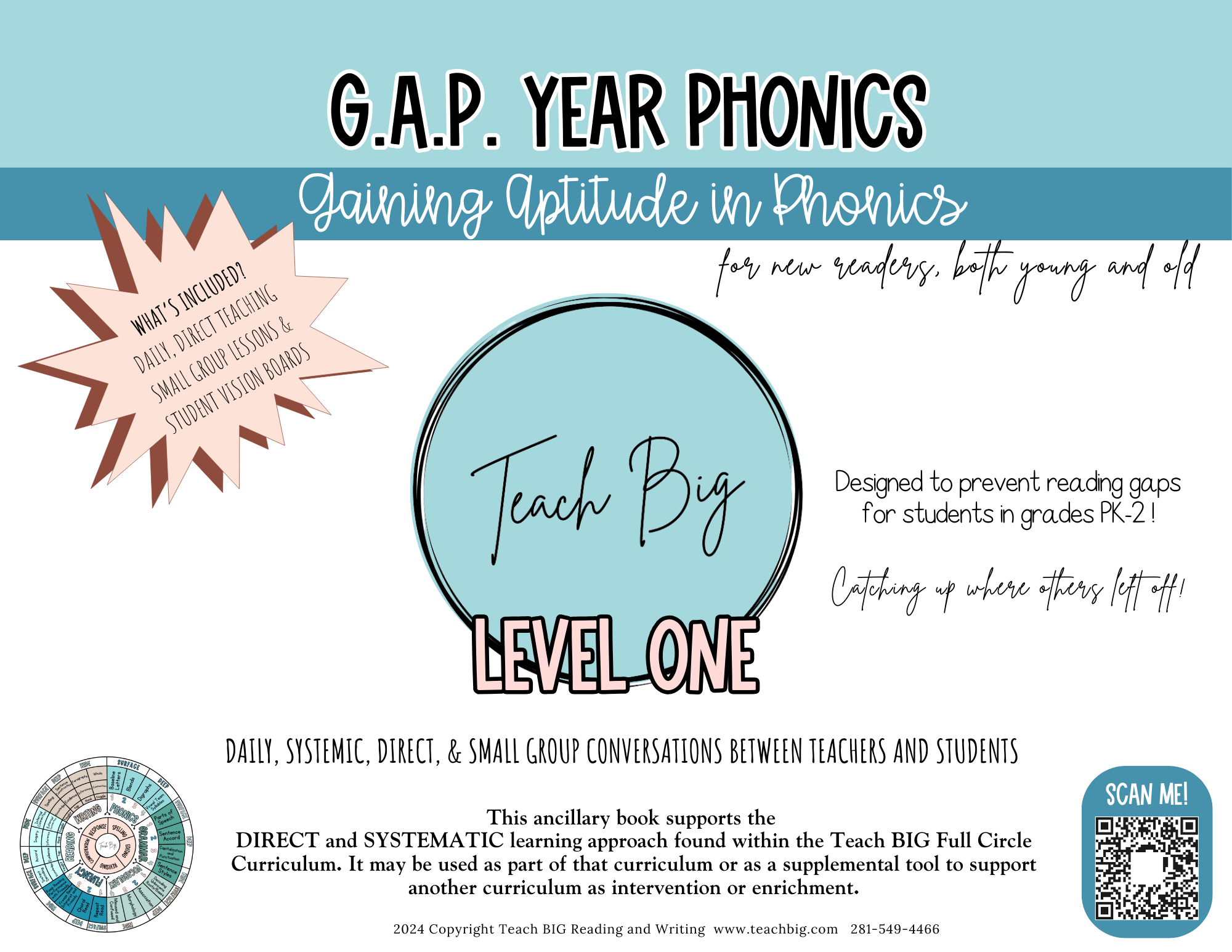 The Gap Year Phonics Foundational Curriculum Grades Pk-2