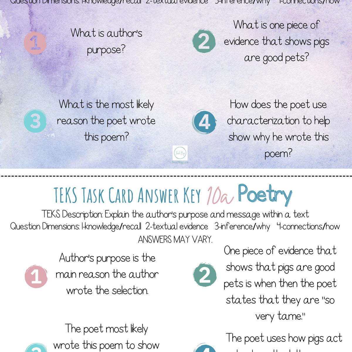 TEKS Task Cards : 10A - Poetry – Teach Big!