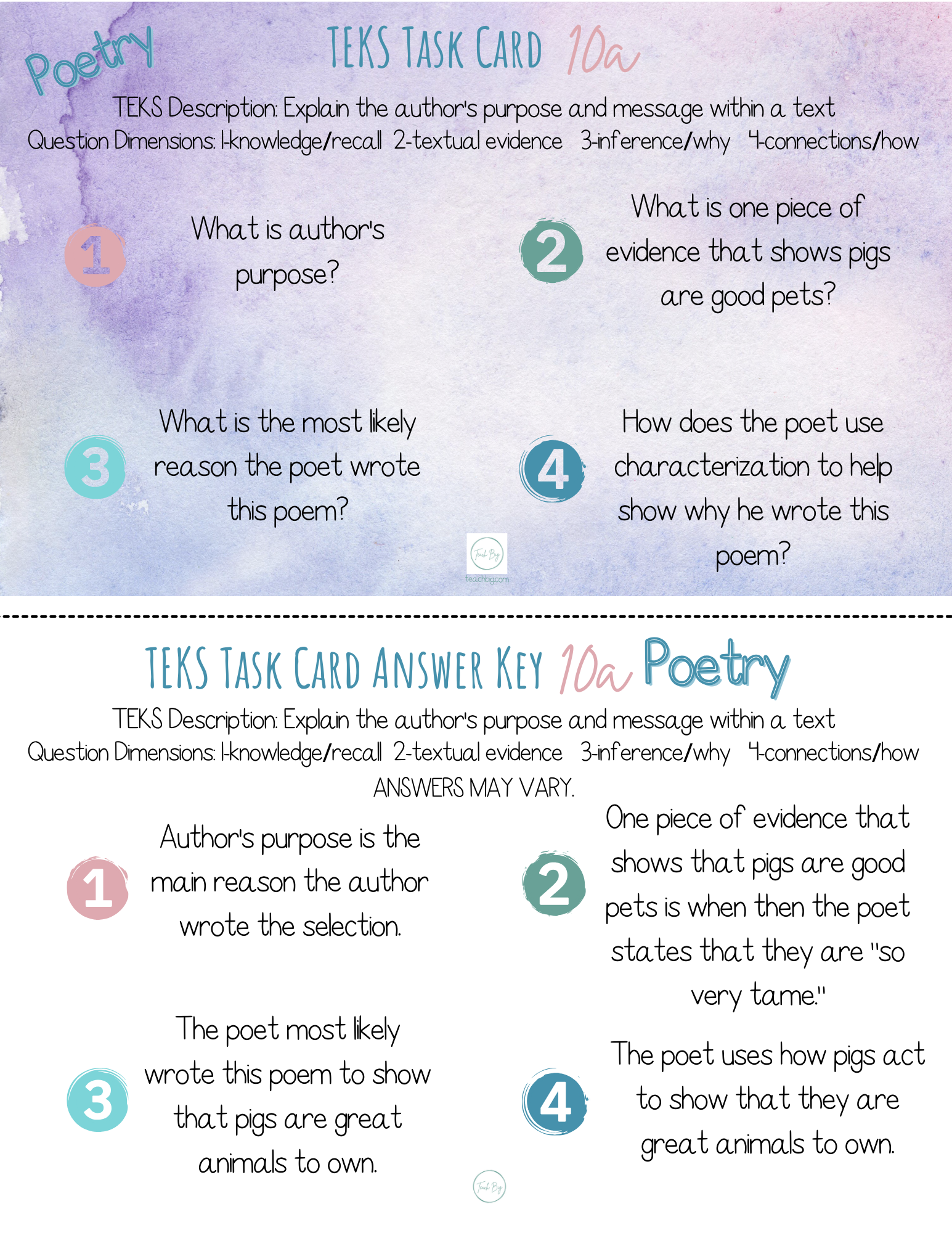 Teks Task Cards:  10A - Poetry