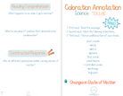 3Rd Grade Coloration Annotation: Science - Phonics