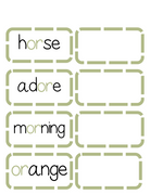 Sound Wall Activity Cards | An Effective Way To Begin This Important Science Of Reading Process In A