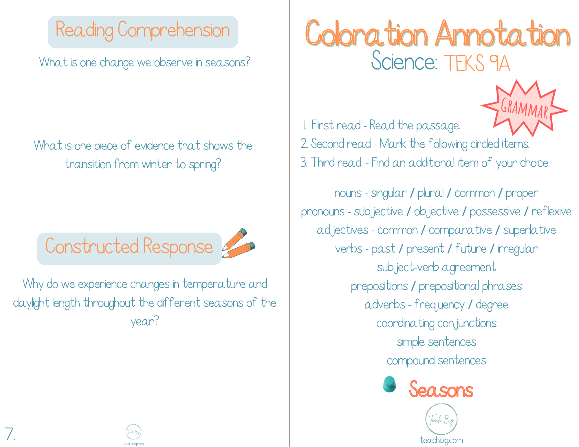 4Th Grade Coloration Annotation: Science - Grammar