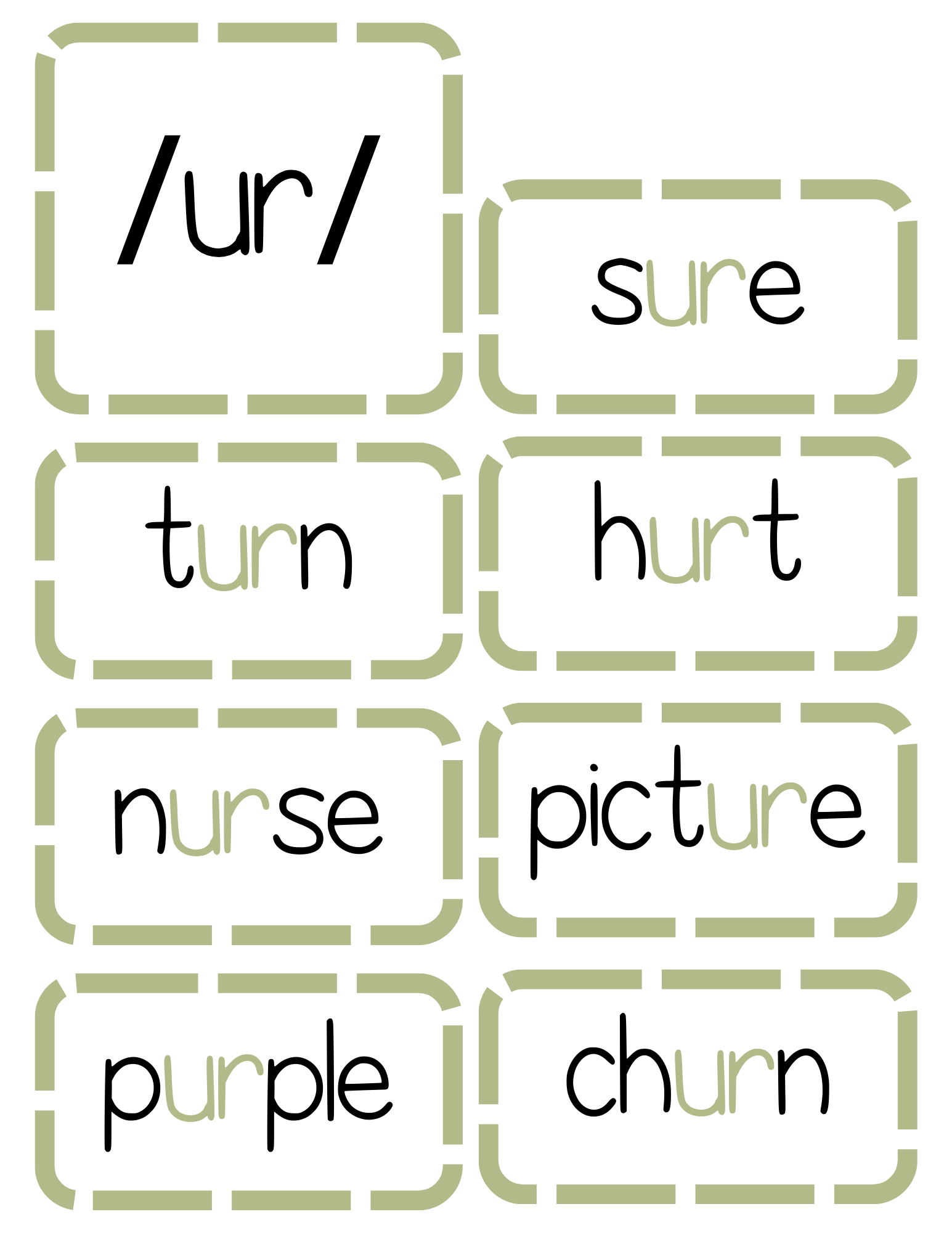 Sound Wall Activity Cards | An Effective Way To Begin This Important Science Of Reading Process In A