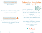 3Rd Grade Coloration Annotation: Science - Capitalization & Punctuation