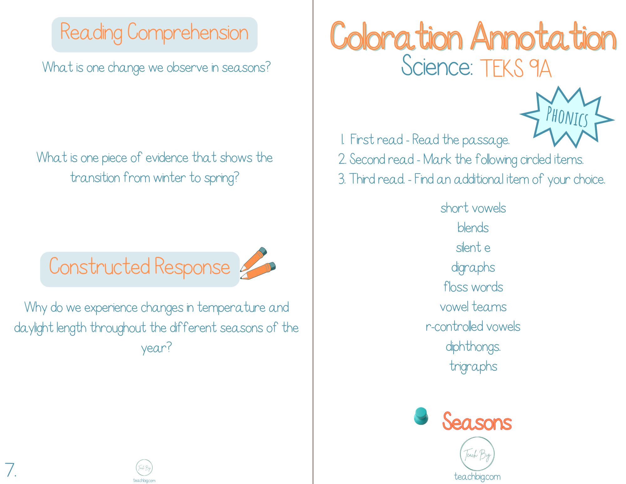 4Th Grade Coloration Annotation: Science - Phonics