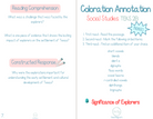 4Th Grade Coloration Annotation: Social Studies - Phonics