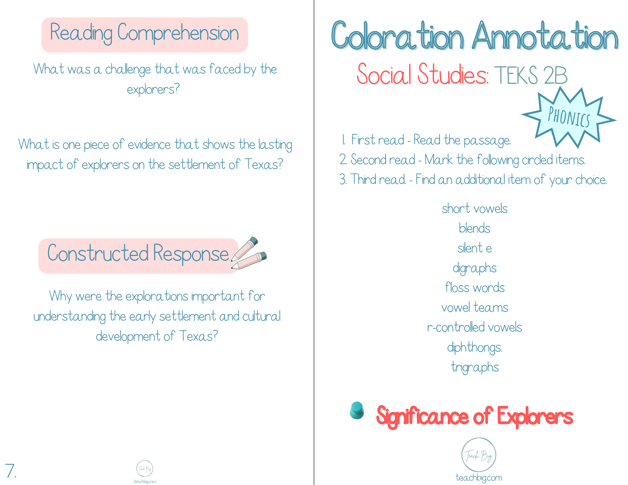 4Th Grade Coloration Annotation: Social Studies - Phonics