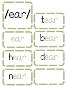 Sound Wall Activity Cards | An Effective Way To Begin This Important Science Of Reading Process In A