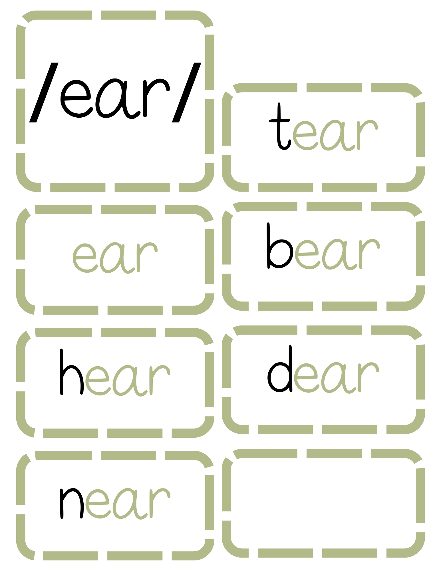 Sound Wall Activity Cards | An Effective Way To Begin This Important Science Of Reading Process In A