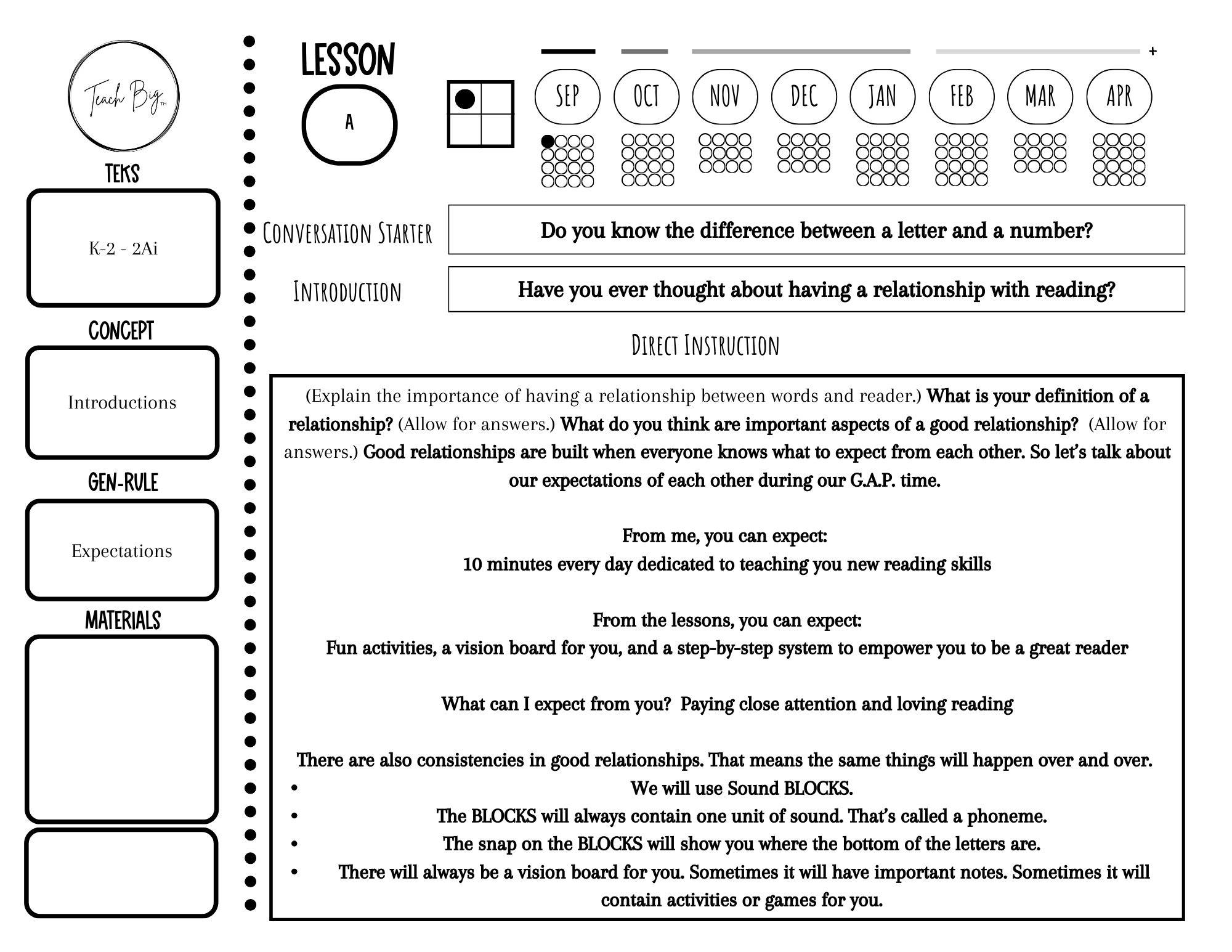 The Gap Year Phonics Curriculum Grades 3-7