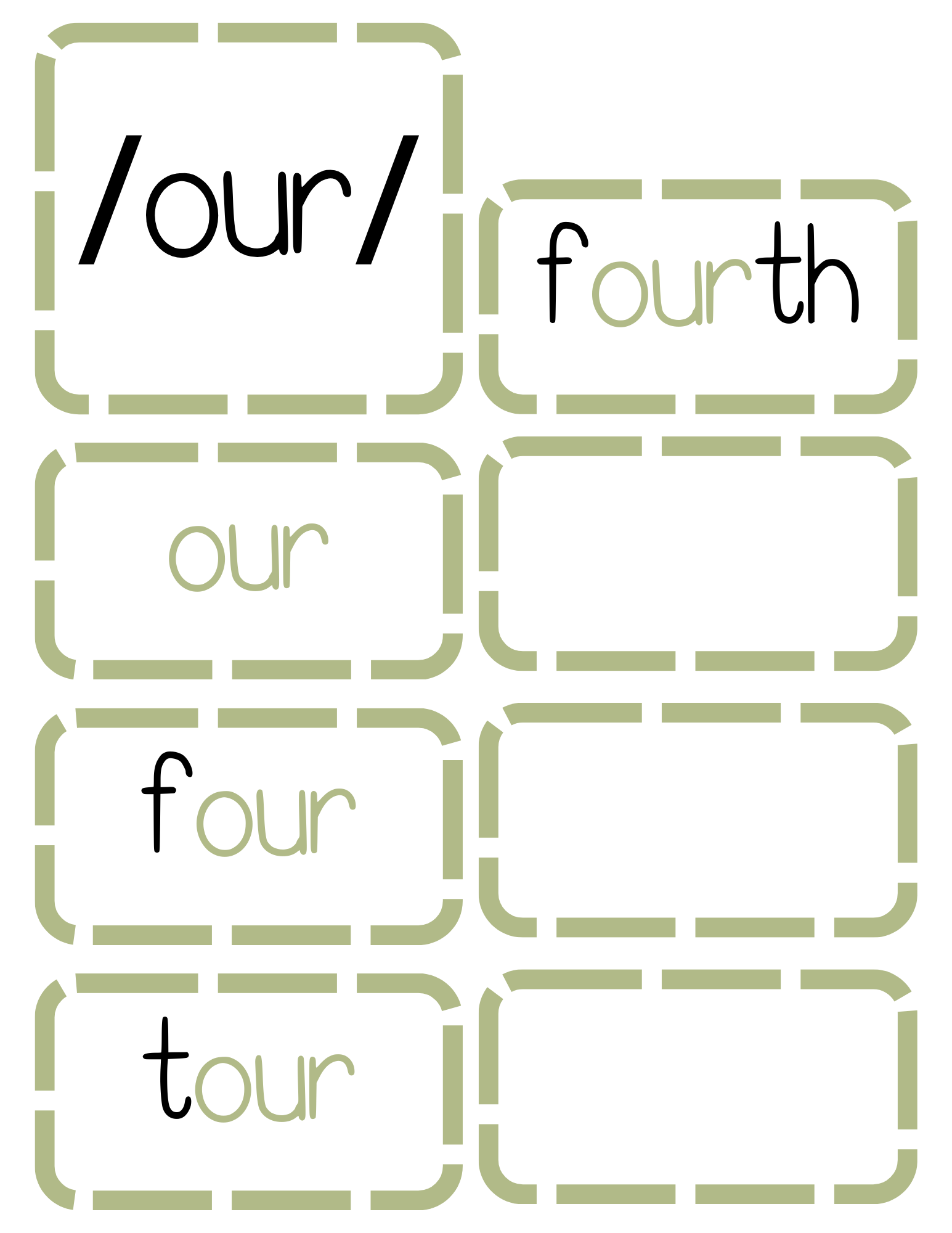 Sound Wall Activity Cards | An Effective Way To Begin This Important Science Of Reading Process In A