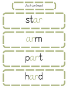 Sound Wall Bulletin Board Pieces | An Effective Way To Begin This Important Science Of Reading