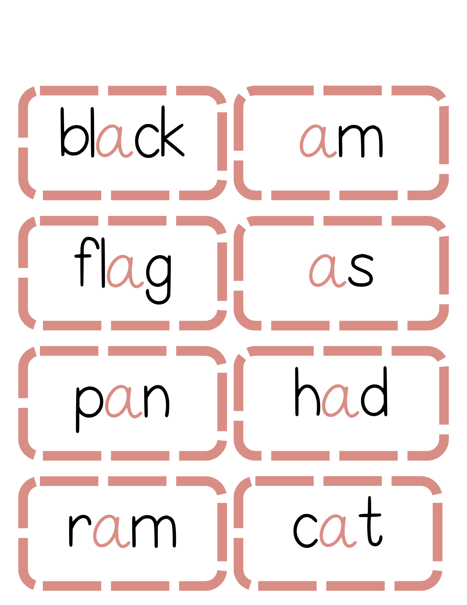 Sound Wall Activity Cards | An Effective Way To Begin This Important Science Of Reading Process In A