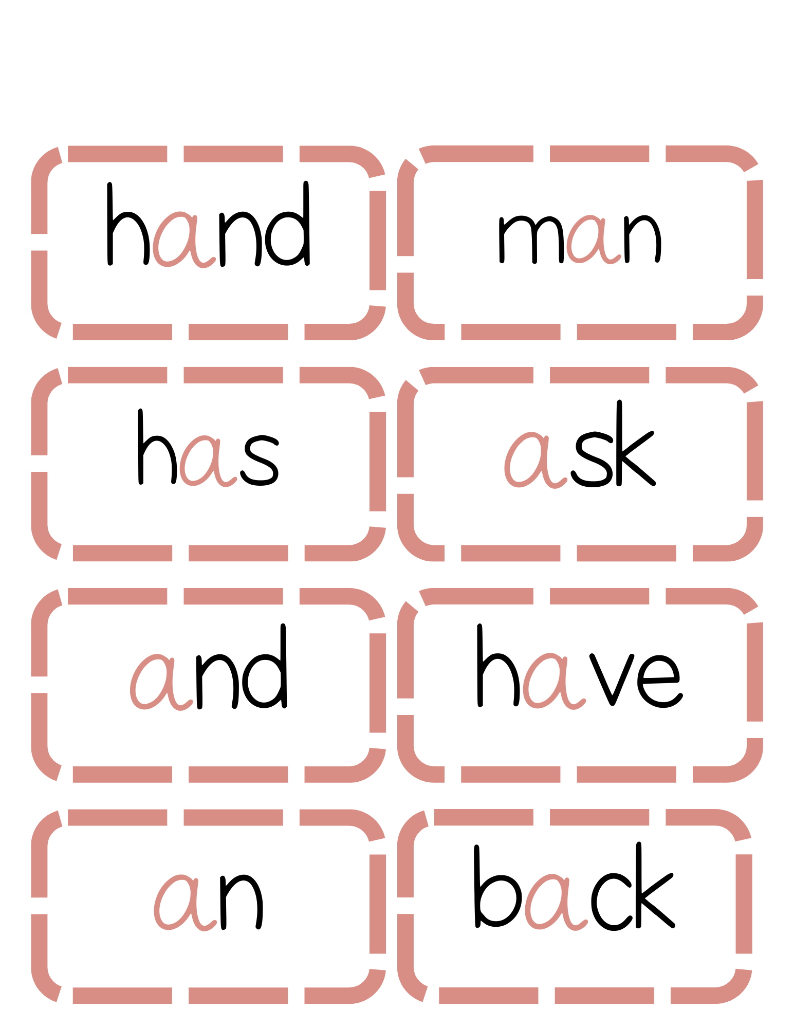 Sound Wall Activity Cards | An Effective Way To Begin This Important Science Of Reading Process In A