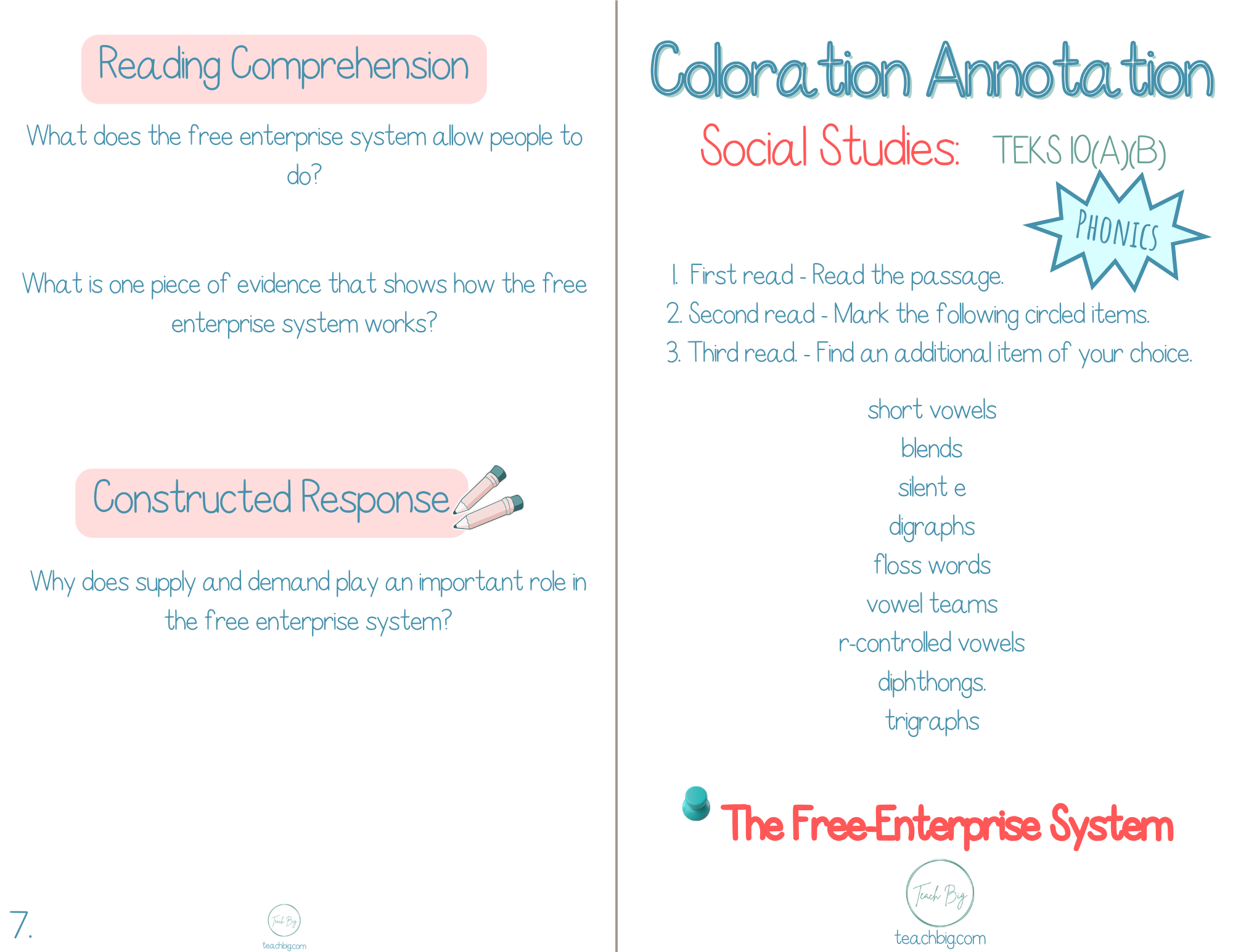 4Th Grade Coloration Annotation: Social Studies - Phonics