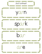 Sound Wall Bulletin Board Pieces | An Effective Way To Begin This Important Science Of Reading