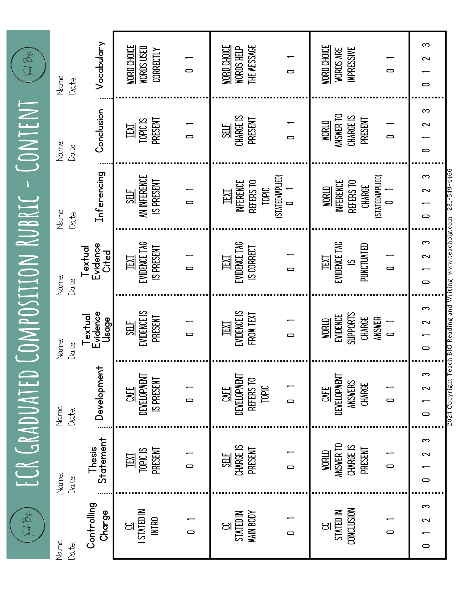 Tea Staar Ecr Rubric