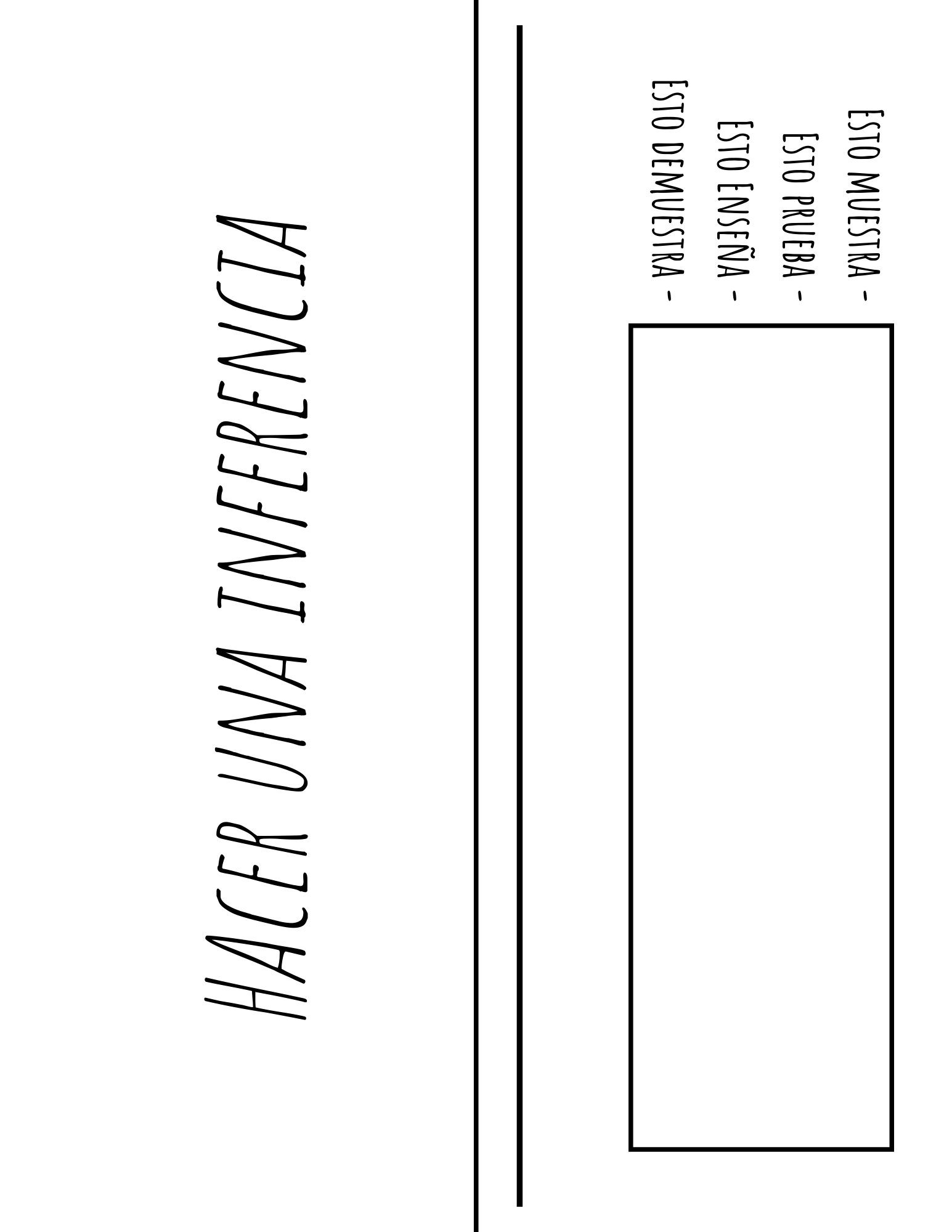 I - Write Foldable | Spanish This Item Contains A Three-Part Foldable To Create Movable I-Write