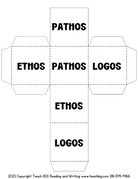 Advertising With Purpose - Ethos Logos Pathos This Resource Is Great For Grades 7-8.