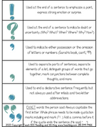 Marking The Punctuation - This Resource Is Great For Grades 4-6.