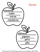 Alliteration Ambrosia - Spanish This Resource Is Great For Grades 4-6.